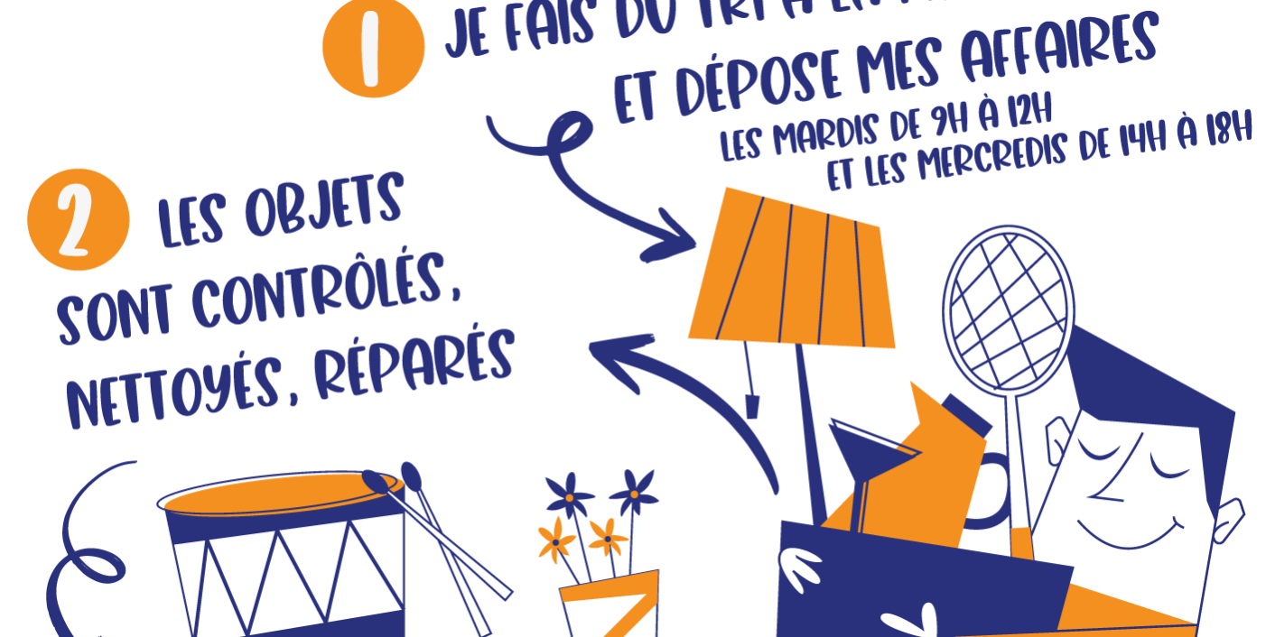 240324-comment-ca-marche